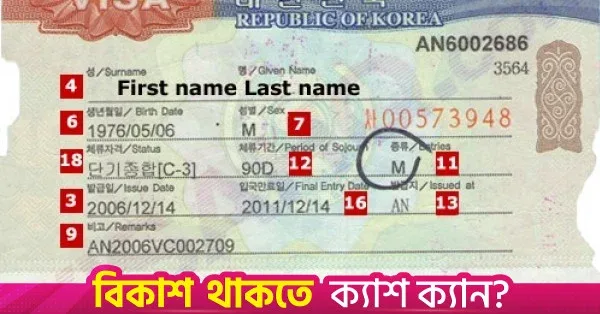 Korea Visa Application Center to open in Dhaka on 2 September