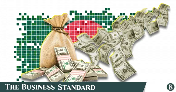 Bangladesh's Top Remittance-Earning Districts in FY26