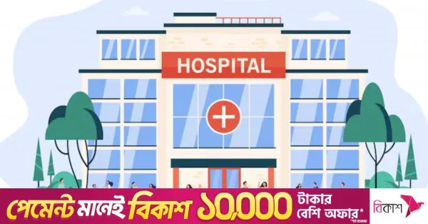 Bangladesh requests China to inspect 1,000-bed friendship hospital site