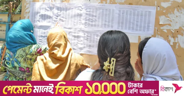 Jashore Board SSC pass rate drops by 7.42%