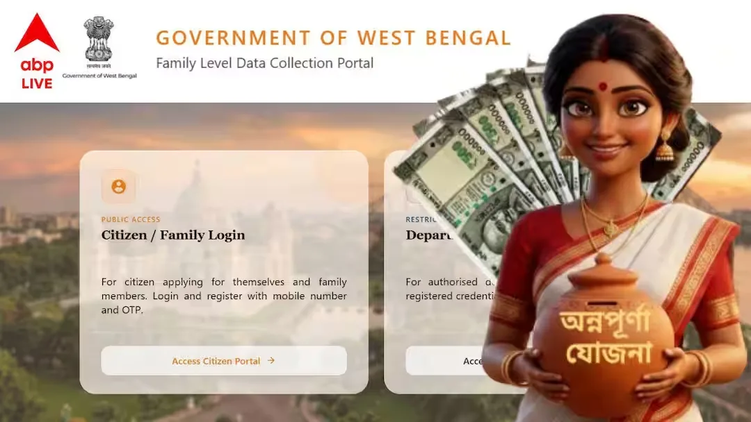 Why was the INR 3,000 Annapurna Yojana payment not credited in August?