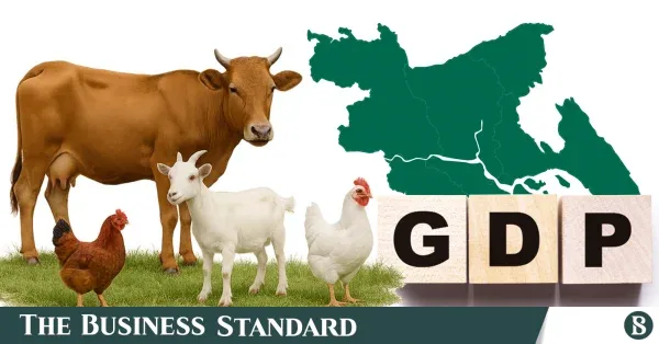 Bangladesh's Livestock Economy in FY26